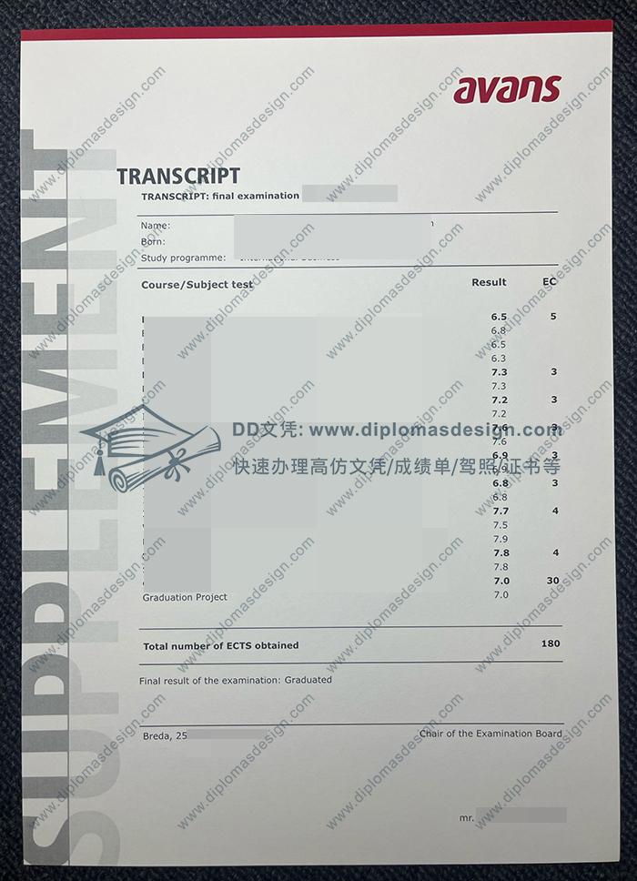 艾文思应用科学大学成绩单